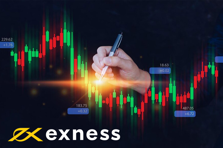 Costos y diferenciales de Exness